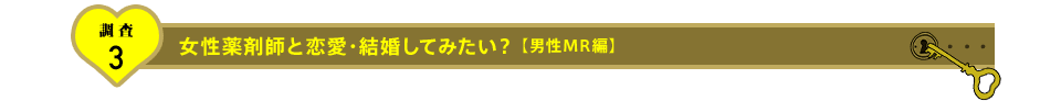 調査3 女性薬剤師と恋愛・結婚してみたい？ 【男性MR編】