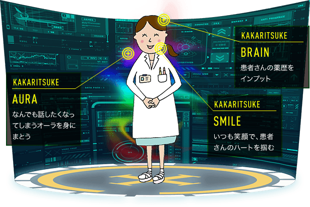 KAKARITSUKE BRAIN 患者さんの薬歴をインプット　KAKARITSUKE AURA なんでも話したくなってしまうオーラを身にまとう　KAKARITSUKE SMILE いつも笑顔で、患者さんのハートを掴む