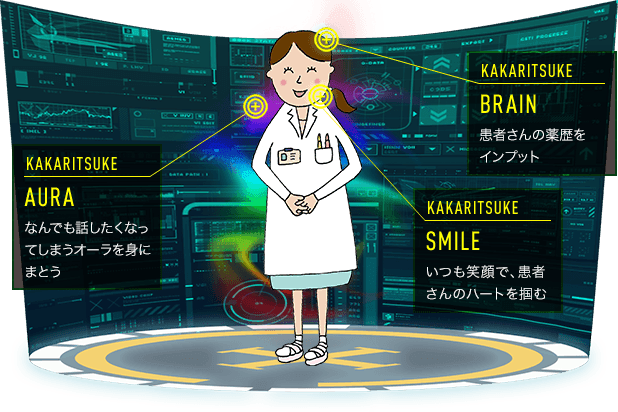 KAKARITSUKE BRAIN 患者さんの薬歴をインプット KAKARITSUKE AURA なんでも話したくなってしまうオーラを身にまとう KAKARITSUKE SMILE いつも笑顔で、患者さんのハートを掴む