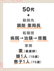 50代　勤務先　調剤 薬局長　転職歴　病院→治験→現職　家族　妻（看護師）　娘1人（18歳）　息子1人（15歳）