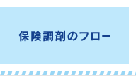 保険調剤のフロー