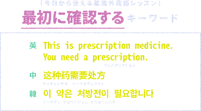 ｛今日から使える薬局外国語レッスン｝最初に確認するキーワード
