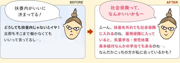 Before 扶養内がいいに決まってる！ どうしても扶養内じゃないとイヤ！旦那もそこまで働かなくてもいいって言ってるし…。 　After 社会保険って、なんかいいかも～ ふーん、扶養を外れても社会保険に入れるのね。雇用保険に入っていると、失業手当・育児休業基本給付なんかの手当てもあるのね…。なんだかこっちの方が私に合っているかも？